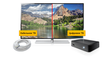 Цифровое и спутниковое ТВ: выбираем лучшее