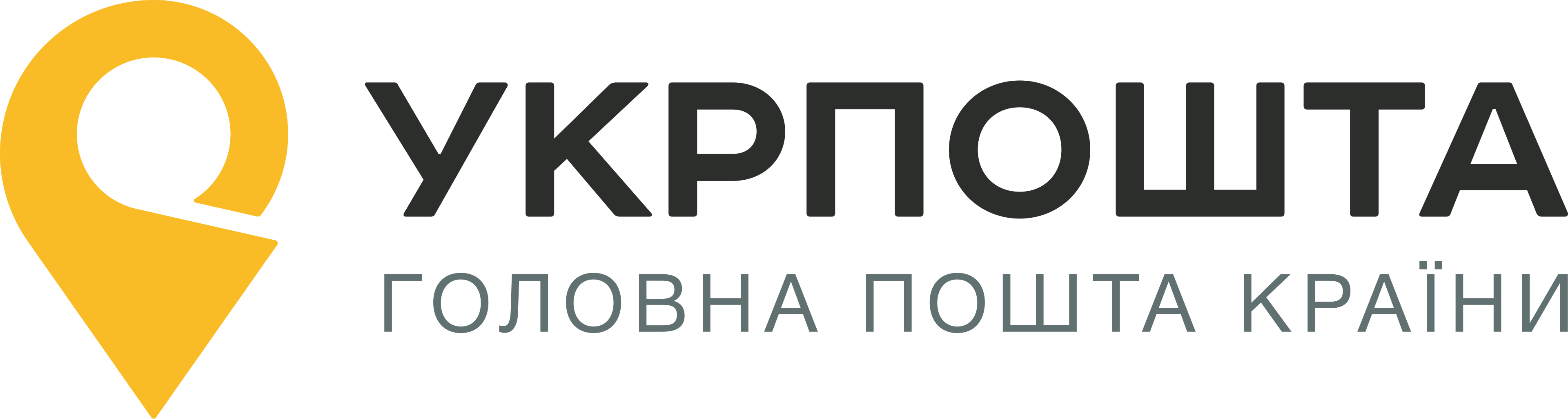укрпошта
