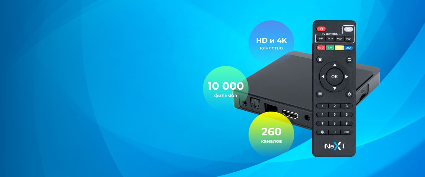 Андроід ТВ-приставка